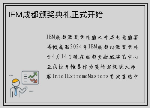 IEM成都颁奖典礼正式开始